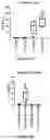 Fig. 19 - Compositions and methods for delivery of RNA