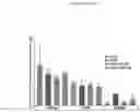 Fig. 16 - CARDIOPROTECTIVE MICROBUBBLE-LIPOSOMAL DRUG COMPLEXES