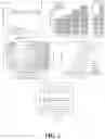 Fig. 08 - COMPOSITIONALLY DEFINED PLASMID DNA/POLYCATION NANOPARTICLES AND METHODS FOR MAKING THE SAME