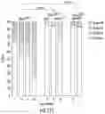 Fig. 13 - OPTIDICER CONSTRUCT FOR AGE-RELATED MACULAR DEGENERATION