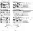 Fig. 04 - USE OF SUMF2 GENE AS A GENE THERAPY TARGET FOR PREVENTING AND/OR TREATING ALLERGIC ASTHMA ATTACK AND REDUCING AIRWAY HYPERRESPONSIVENESS