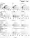 Fig. 11 - USE OF SUMF2 GENE AS A GENE THERAPY TARGET FOR PREVENTING AND/OR TREATING ALLERGIC ASTHMA ATTACK AND REDUCING AIRWAY HYPERRESPONSIVENESS