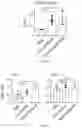 Fig. 12 - USE OF SUMF2 GENE AS A GENE THERAPY TARGET FOR PREVENTING AND/OR TREATING ALLERGIC ASTHMA ATTACK AND REDUCING AIRWAY HYPERRESPONSIVENESS
