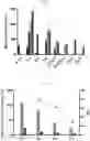 Fig. 07 - A UROKINASE PLASMINOGEN ACTIVATOR RECEPTOR-TARGETING PEPTIDE