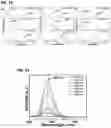 Fig. 26 - CARBON QUANTUM DOTS AND USES THEREOF