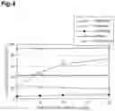 Fig. 05 - COMPOUND OR SALT THEREOF