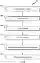 Fig. 11 - SYSTEM AND METHOD FOR QUANTITATIVE MAPPING OF MITOCHONDRIAL COMPLEX 1