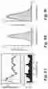 Fig. 13 - LOW MOLECULAR WEIGHT AND POLYAMIDOAMINE (PAMAM) DENDRIMER BASED PSMA-SPECIFIC DUAL CONTRAST AGENTS FOR OPTICAL AND PHOTOACOUSTIC IMAGING AND THERANOSTIC AGENTS FOR TREATING PROSTATE CANCER