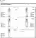 Fig. 06 - RADIOIMMUNOCONJUGATE FOR USE IN TREATING BONE MARROW ASSOCIATED DISEASES