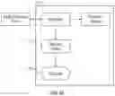 Fig. 13 - SANITIZING BOOTH