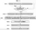 Fig. 16 - ULTRAVIOLET STERILIZATION DEVICE AND METHOD FOR CONTROLLING SAME