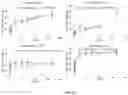 Fig. 12 - ADHESIVE COMPOSITIONS COMPRISING THERAPEUTICS