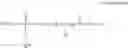 Fig. 21 - ADHESIVE COMPOSITIONS COMPRISING THERAPEUTICS