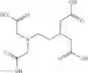 Fig. 28 - ADHESIVE COMPOSITIONS COMPRISING THERAPEUTICS
