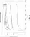 Fig. 13 - LIQUID COMPOSITION AND POROUS HARDENED MATERIAL COMPRISING TETRAFLUOROETHYLENE AND VINYL MOIETY CO-POLYMERS