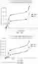 Fig. 16 - HEMOSTATIC DEVICES AND METHODS OF USE