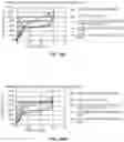 Fig. 24 - HEMOSTATIC DEVICES AND METHODS OF USE