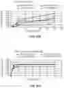 Fig. 27 - HEMOSTATIC DEVICES AND METHODS OF USE