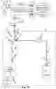 Fig. 17 - Methods, Devices, and Systems for Providing Peritoneal Dialysis Fluid from Powdered Concentrate
