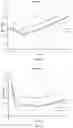 Fig. 08 - SORBENT FOR A DIALYSIS DEVICE AND DIALYSIS SYSTEM