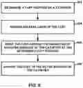 Fig. 07 - CATHETER CUFF