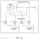 Fig. 15 - INTRAVENOUS INFUSION PUMPS WITH SYSTEM AND PHARMACODYNAMIC MODEL ADJUSTMENT FOR DISPLAY AND OPERATION