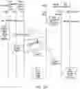 Fig. 16 - INTRAVENOUS INFUSION PUMPS WITH SYSTEM AND PHARMACODYNAMIC MODEL ADJUSTMENT FOR DISPLAY AND OPERATION