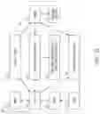 Fig. 25 - INTRAVENOUS INFUSION PUMPS WITH SYSTEM AND PHARMACODYNAMIC MODEL ADJUSTMENT FOR DISPLAY AND OPERATION