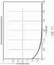 Fig. 39 - INTRAVENOUS INFUSION PUMPS WITH SYSTEM AND PHARMACODYNAMIC MODEL ADJUSTMENT FOR DISPLAY AND OPERATION