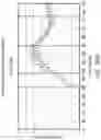 Fig. 44 - INTRAVENOUS INFUSION PUMPS WITH SYSTEM AND PHARMACODYNAMIC MODEL ADJUSTMENT FOR DISPLAY AND OPERATION