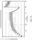 Fig. 48 - INTRAVENOUS INFUSION PUMPS WITH SYSTEM AND PHARMACODYNAMIC MODEL ADJUSTMENT FOR DISPLAY AND OPERATION