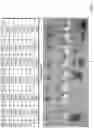Fig. 02 - DRUG PRODUCT CONTAINER AND DRUG DELIVERY SYSTEM