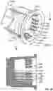 Fig. 28 - Antiseptic cap that releases a gas such as nitric oxide