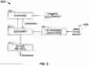Fig. 05 - SYSTEMS AND METHODS FOR HYPOXIA