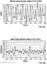 Fig. 10 - SYSTEMS AND METHODS FOR HYPOXIA