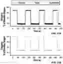 Fig. 14 - SYSTEMS AND METHODS FOR HYPOXIA