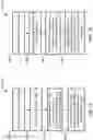 Fig. 14 - SYSTEMS AND METHODS FOR INJECTING SUBSTANCES INTO A RESPIRATORY SYSTEM