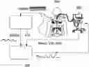 Fig. 01 - VENTILATION DEVICE, PROCESS, COMPUTER PROGRAM AND DEVICE FOR DETERMINING AN INDICATOR OF AN INTRINSIC END-EXPIRATORY PRESSURE
