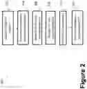Fig. 03 - IMAGING-BASED SIZING OPTIMIZATION OF ENDOTRACHEAL TUBE FOR MECHANICAL VENTILATION