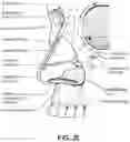 Fig. 13 - CONDUIT HEADGEAR