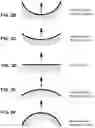 Fig. 15 - CONDUIT HEADGEAR