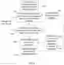 Fig. 08 - SYSTEM OF LIGHTING WITH MULTISPECTRAL CIRCADIAN RHYTHM LIGHTING SCENARIO AND THE LIGHTING METHOD THEROF