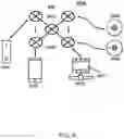 Fig. 10 - SYSTEM OF LIGHTING WITH MULTISPECTRAL CIRCADIAN RHYTHM LIGHTING SCENARIO AND THE LIGHTING METHOD THEROF