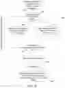 Fig. 12 - SYSTEM OF LIGHTING WITH MULTISPECTRAL CIRCADIAN RHYTHM LIGHTING SCENARIO AND THE LIGHTING METHOD THEROF