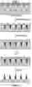 Fig. 03 - Methods For Making Microneedles Using Adjustment Of Component Solubility In Casting Formulations
