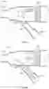 Fig. 03 - PERIPHERAL INTRAVENOUS CATHETERS HAVING FLOW DIVERTING FEATURES