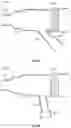 Fig. 08 - PERIPHERAL INTRAVENOUS CATHETERS HAVING FLOW DIVERTING FEATURES