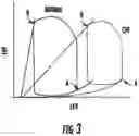 Fig. 06 - SYSTEMS AND METHODS FOR SELECTIVELY OCCLUDING THE SUPERIOR VENA CAVA FOR TREATING HEART CONDITIONS
