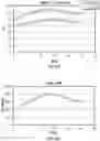 Fig. 20 - SYSTEMS AND METHODS FOR SELECTIVELY OCCLUDING THE SUPERIOR VENA CAVA FOR TREATING HEART CONDITIONS