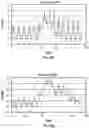 Fig. 21 - SYSTEMS AND METHODS FOR SELECTIVELY OCCLUDING THE SUPERIOR VENA CAVA FOR TREATING HEART CONDITIONS